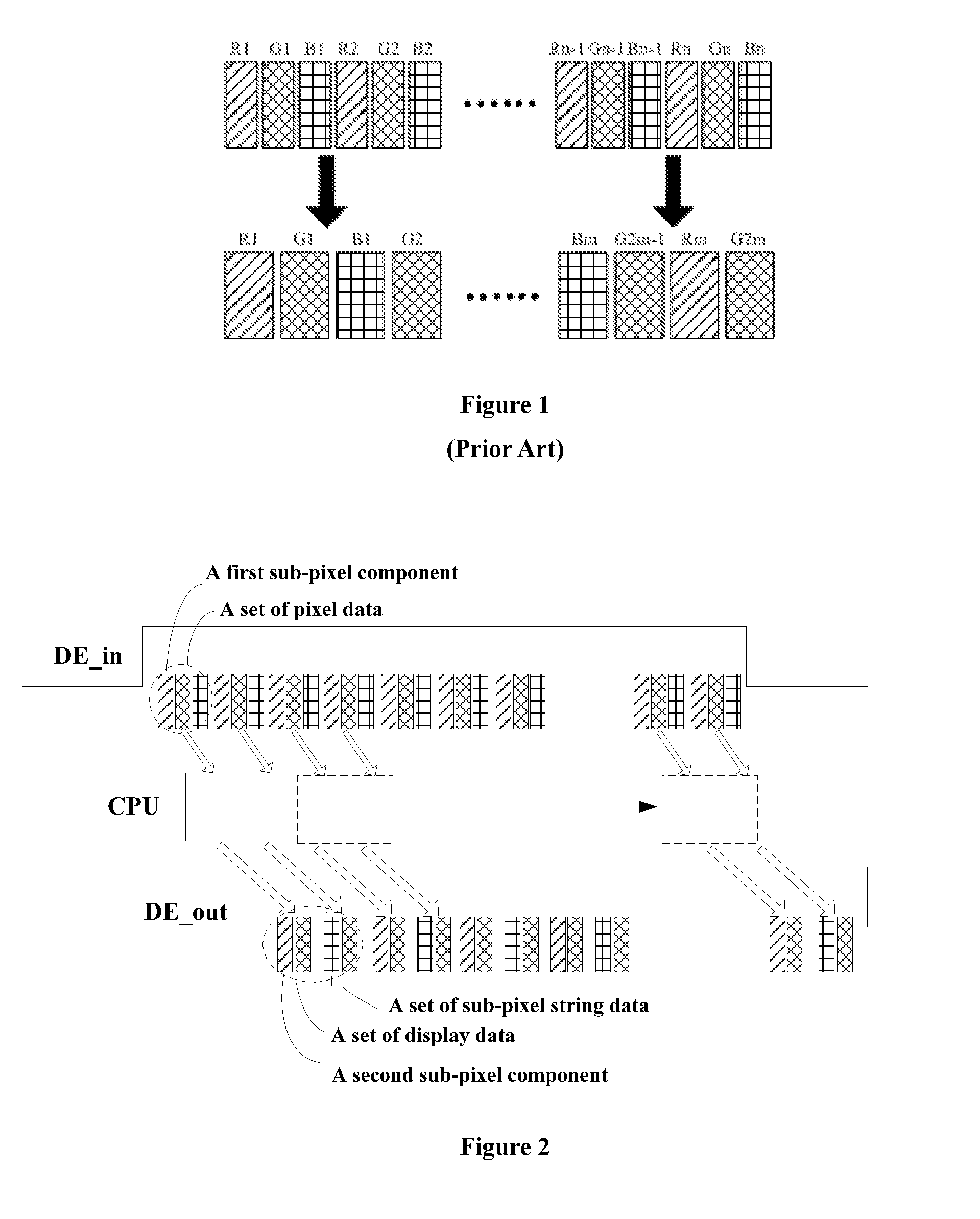 Data transfer method, data transfer module, related display panel and method for driving the same, and related display device