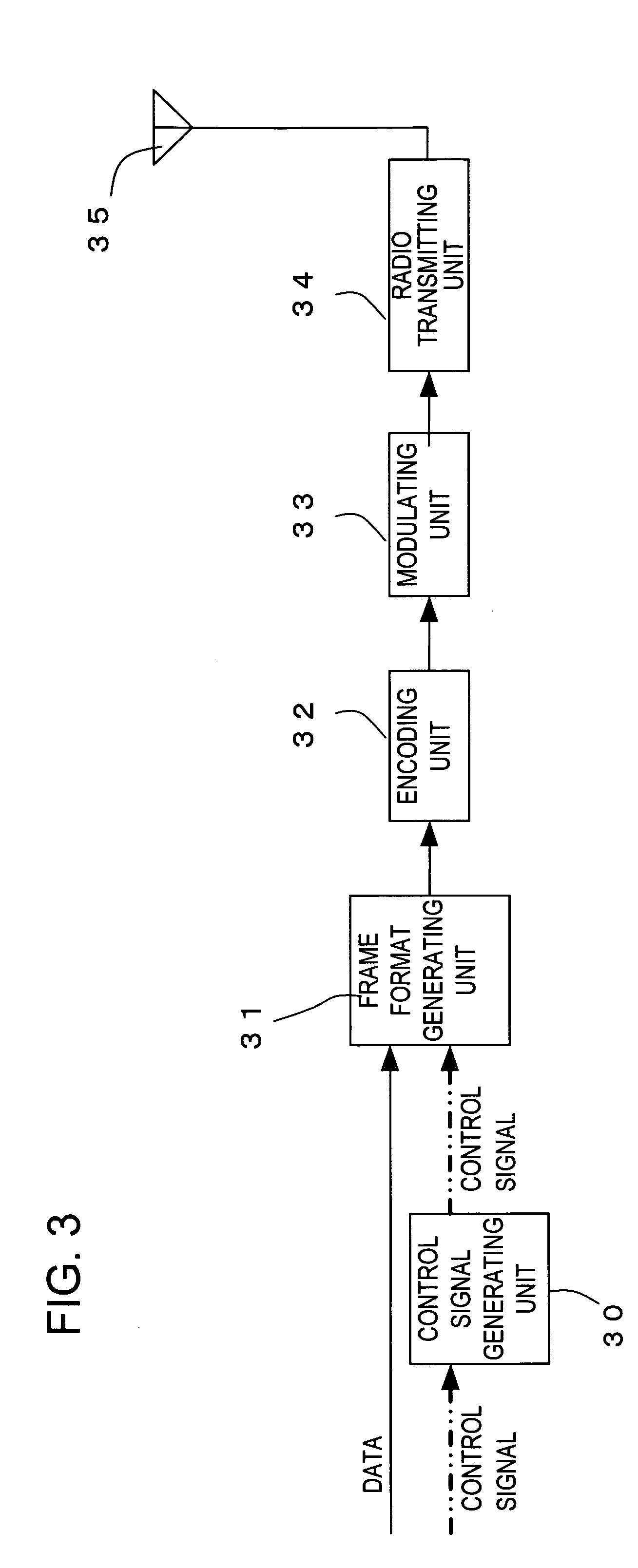 Radio communication system