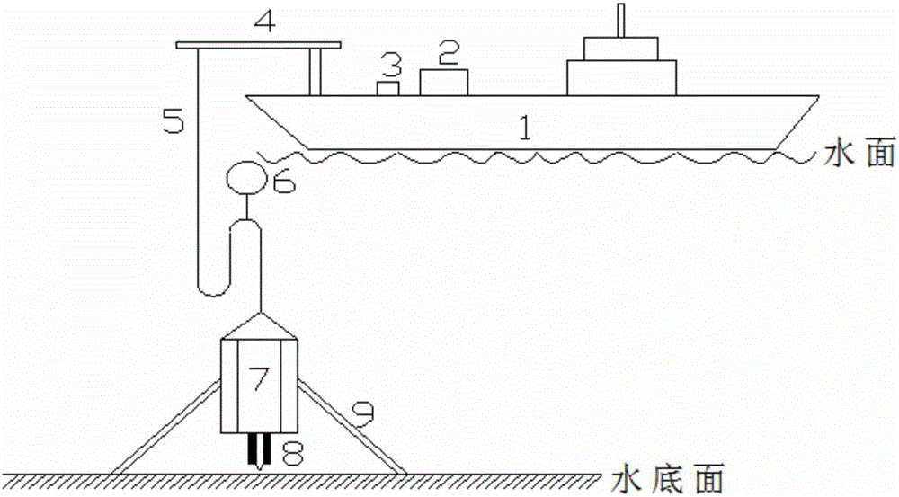 Underwater deep sediment cylindrical collection device