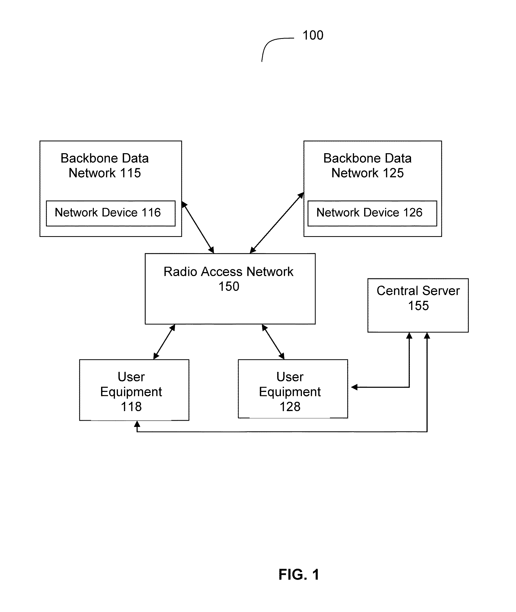 Systems and Methods for Measuring Available Bandwidth in Mobile Telecommunications Networks