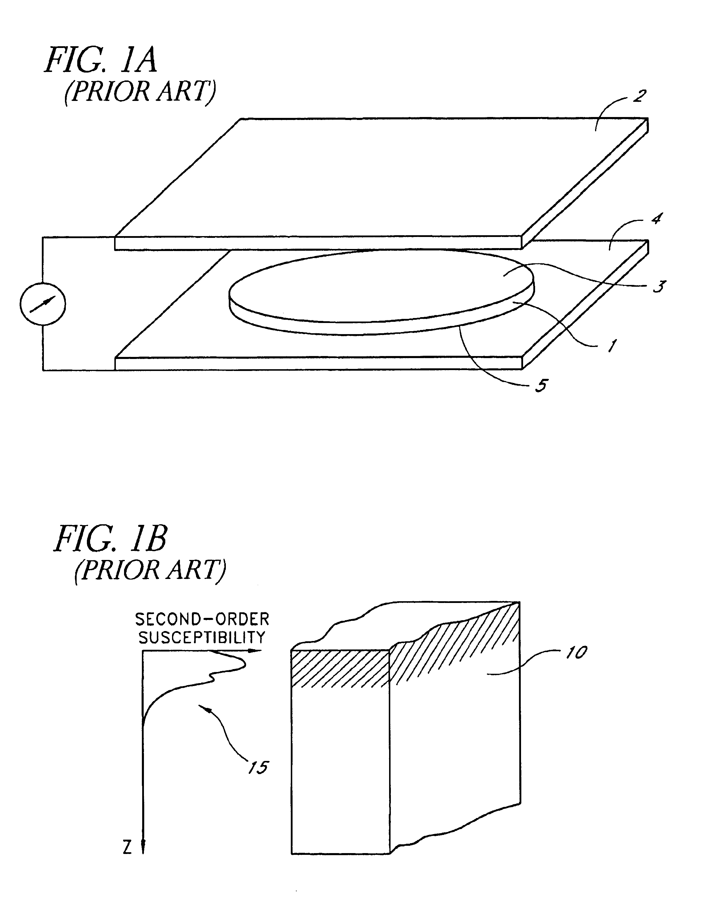 Method of measuring a physical function using a composite function which includes the physical function and an arbitrary reference function