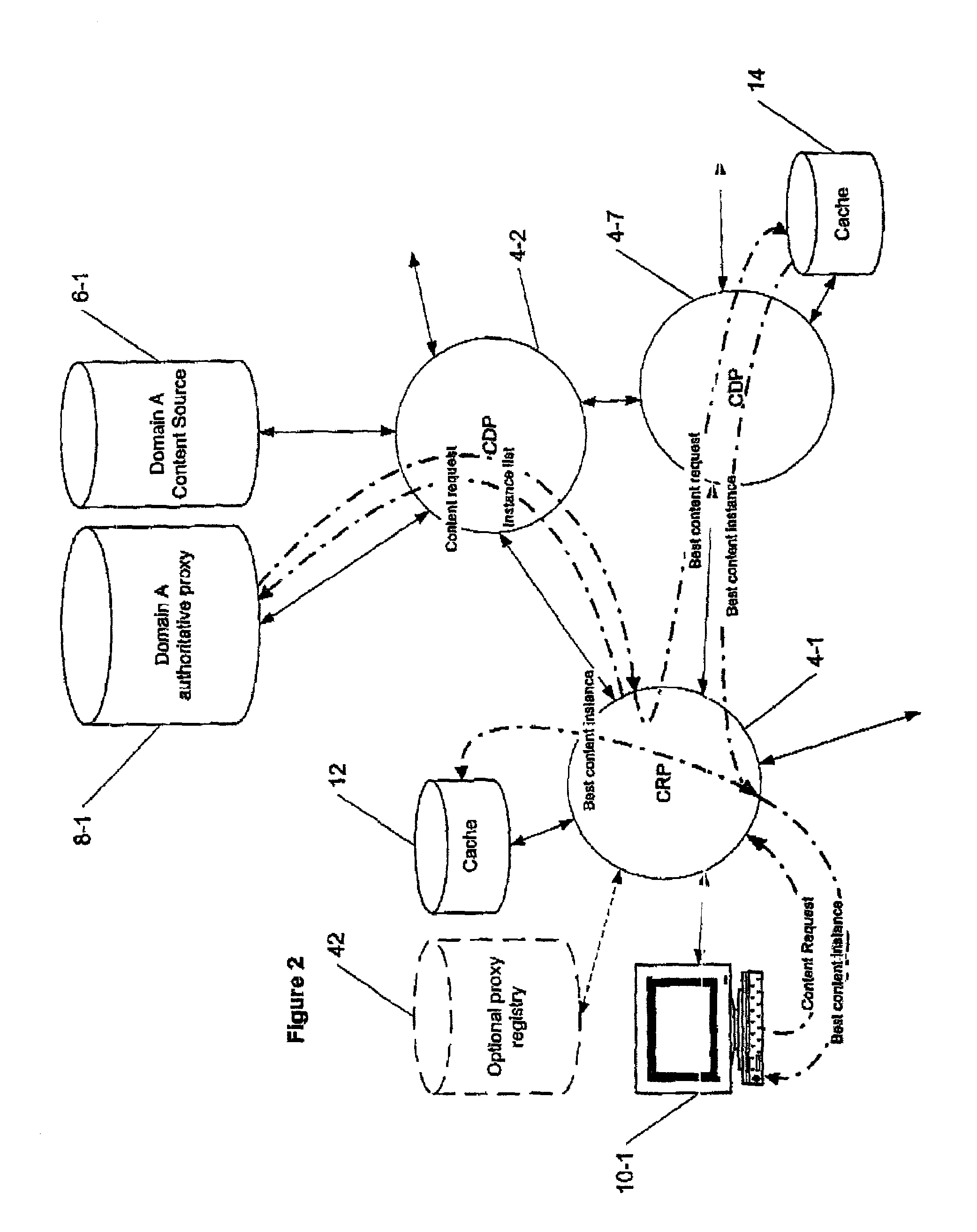 Network proxy apparatus and methods