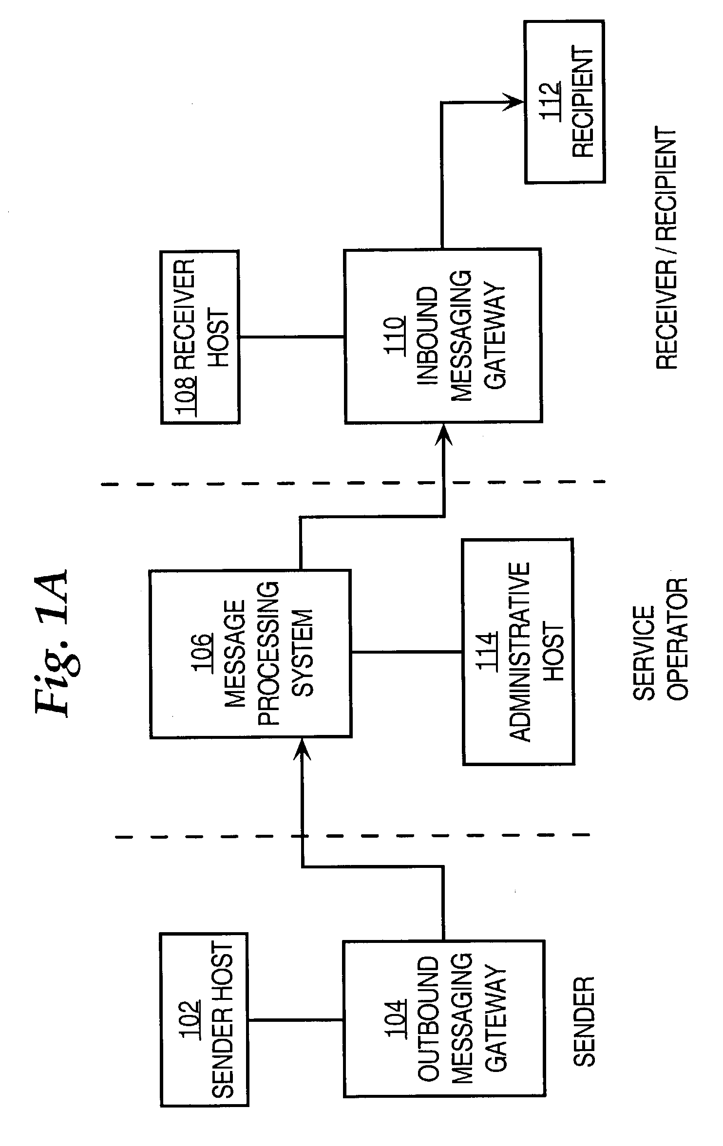 Electronic message delivery using an alternate source approach