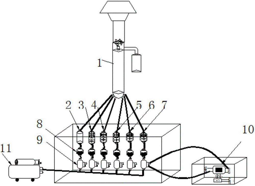 Wide-range multi-particle-size particulate matter parallel collection device