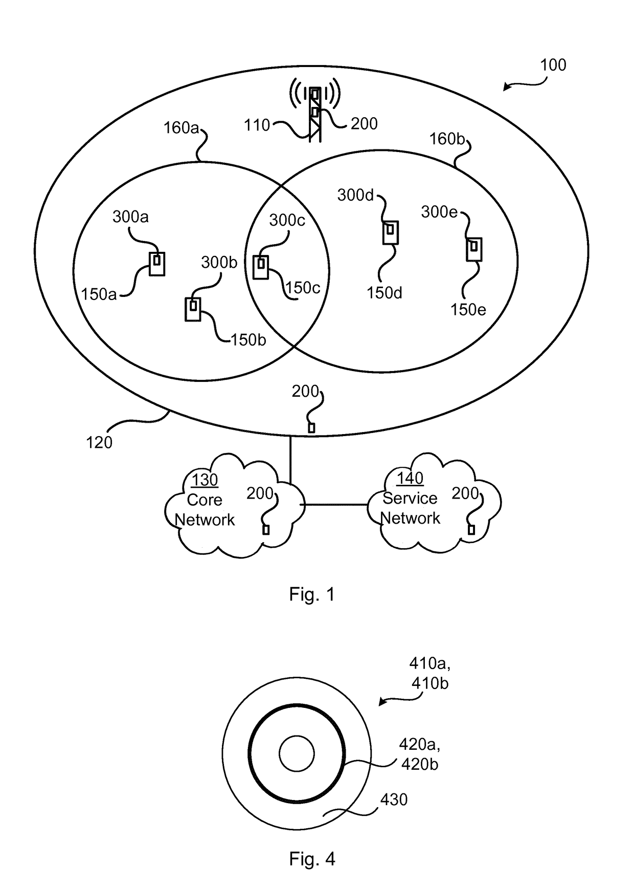 Group Metadata In A Group Communications System