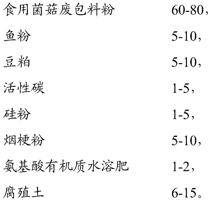 Organic fertilizer without livestock manure and production process thereof