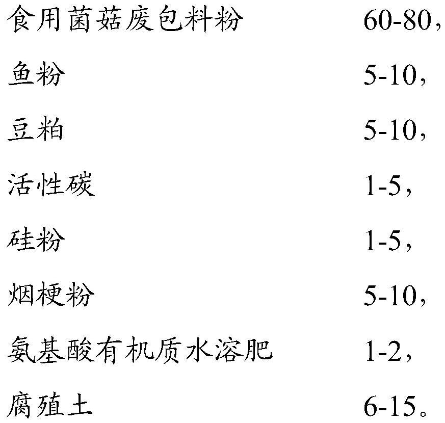 Organic fertilizer without livestock manure and production process thereof