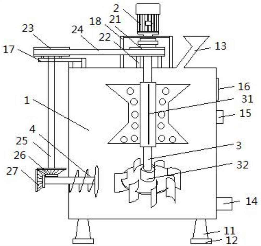 A kind of preparation method of durable fireproof polyurethane foam material