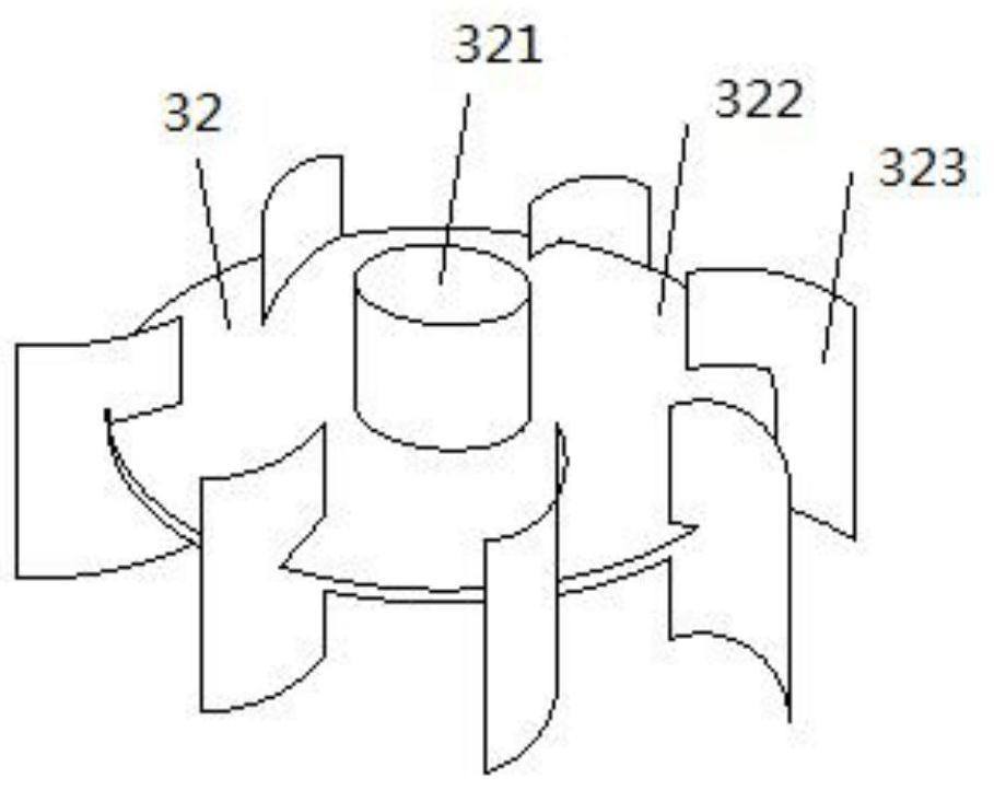 A kind of preparation method of durable fireproof polyurethane foam material