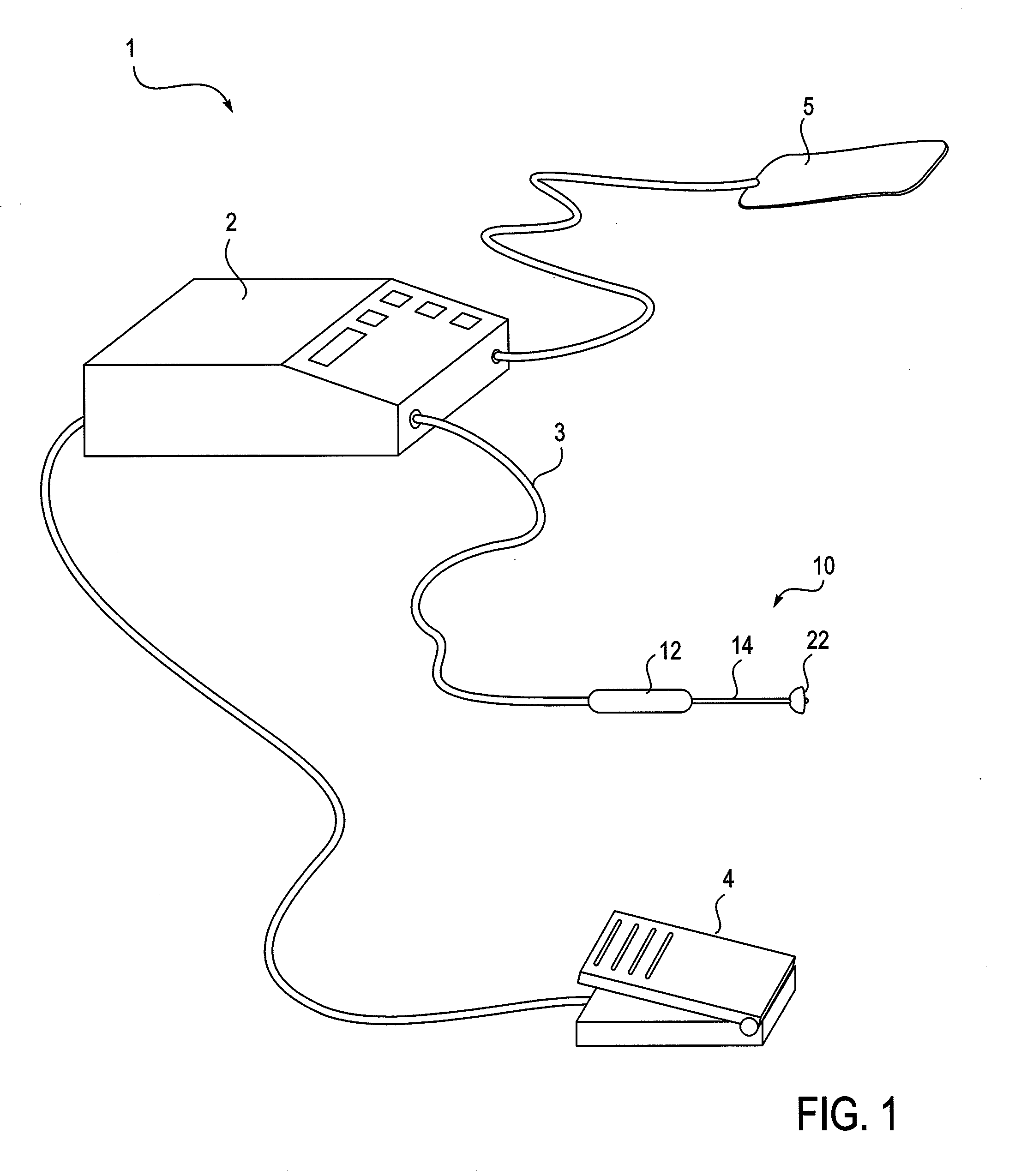 System and method for ablational treatment of uterine cervical neoplasia