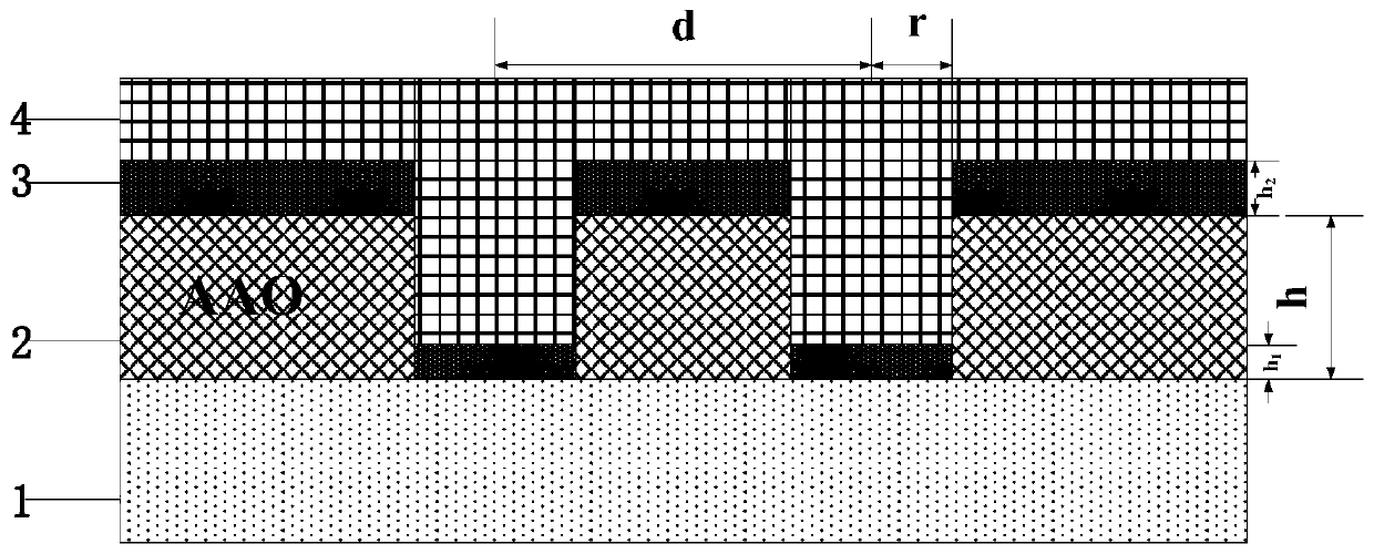 Incident angle-insensitive color filter based on porous alumina and preparation method thereof