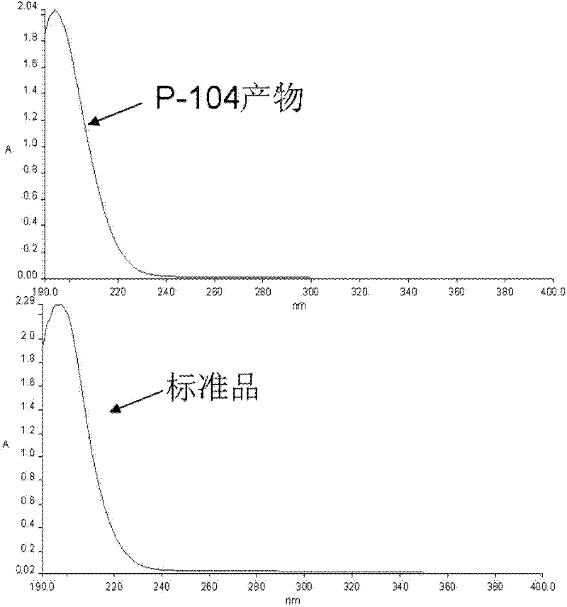 Bacillus licheniformis and applications thereof