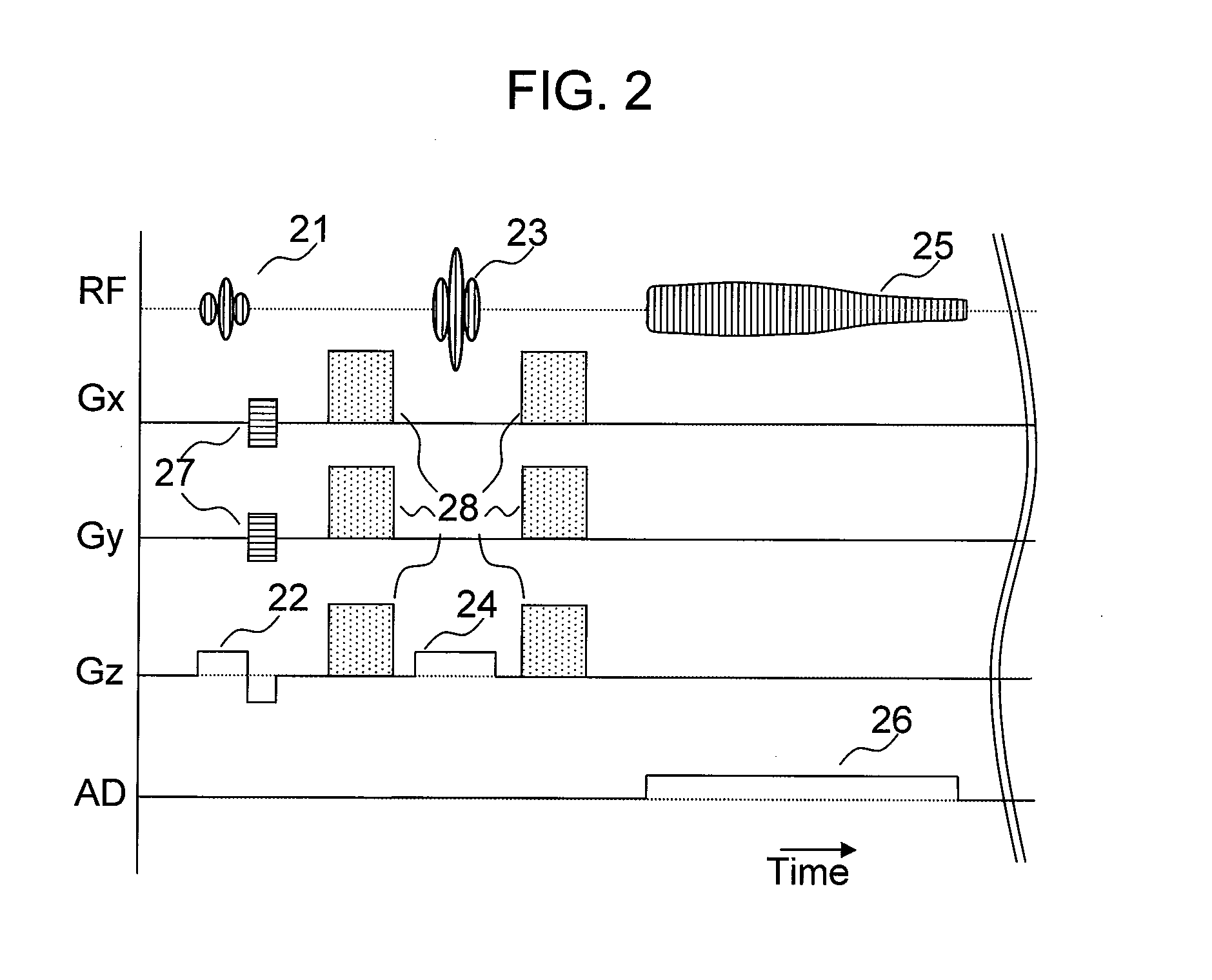 Magnetic resonance device