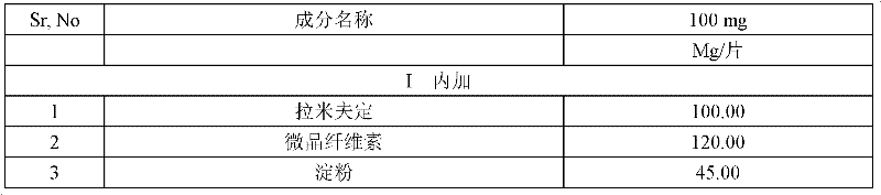 A kind of lamivudine tablet and preparation method thereof