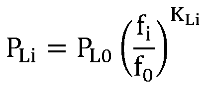 A method for simulating and calculating the emergency control strategy of multiple DC feed-in power grid frequencies