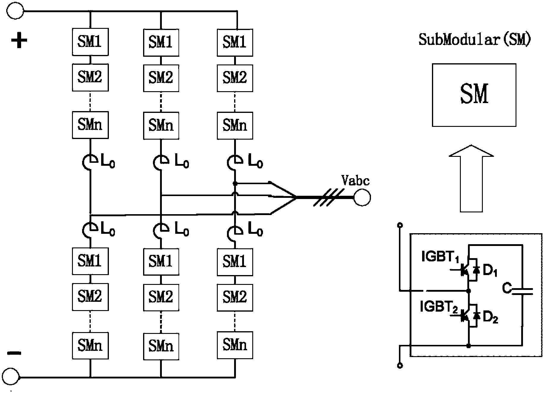 Converter for converting high-voltage direct current into alternating current