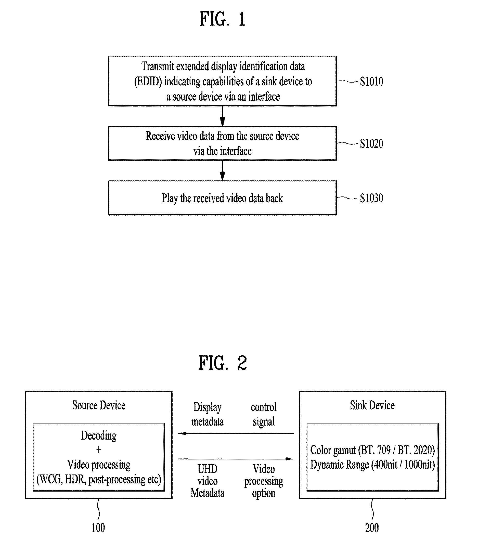 Video data processing method and device for display adaptive video playback