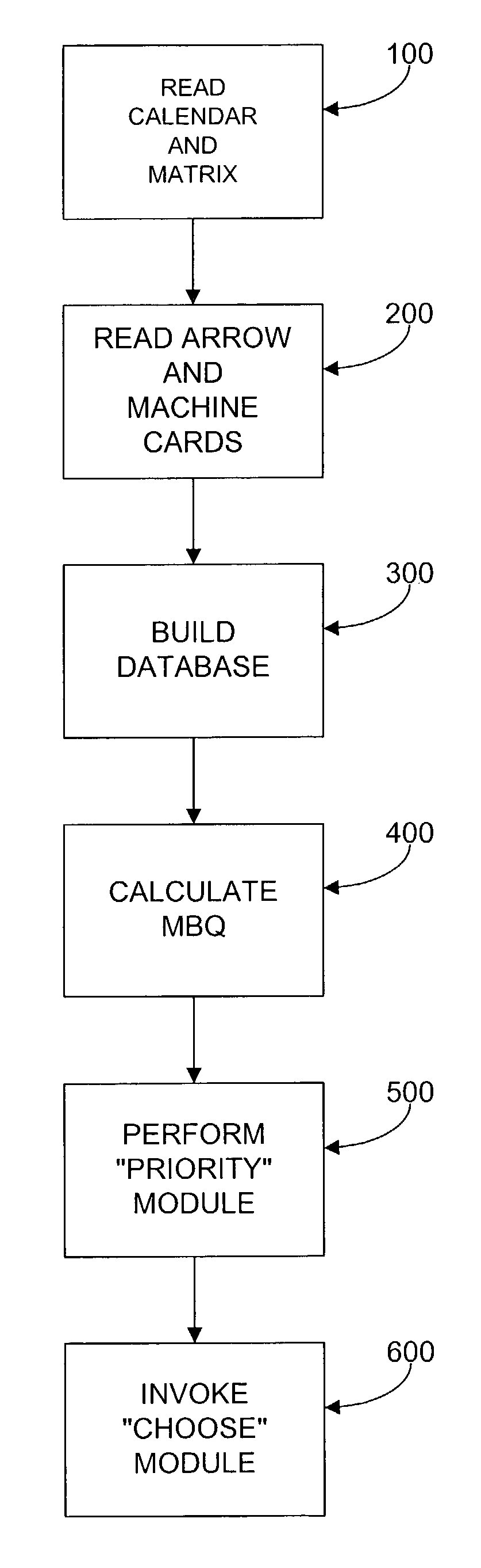 Constraint-based production planning and scheduling