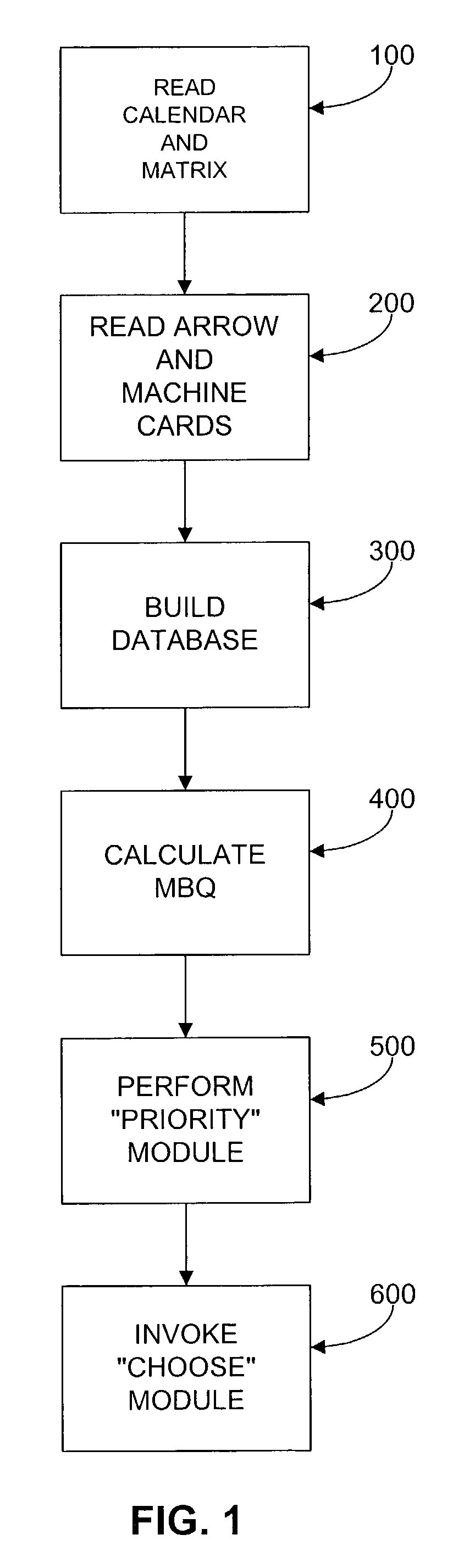 Constraint-based production planning and scheduling