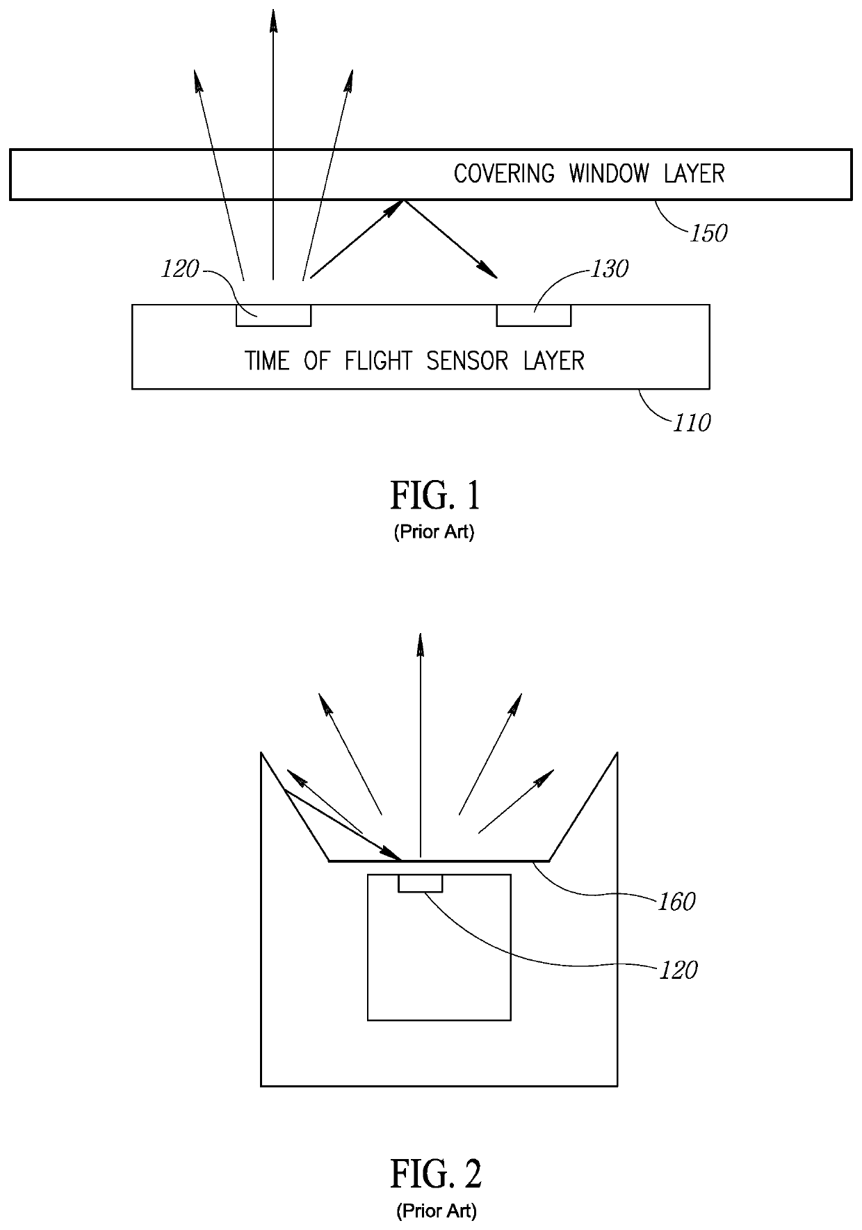 Time of flight sensor with light baffle system and method