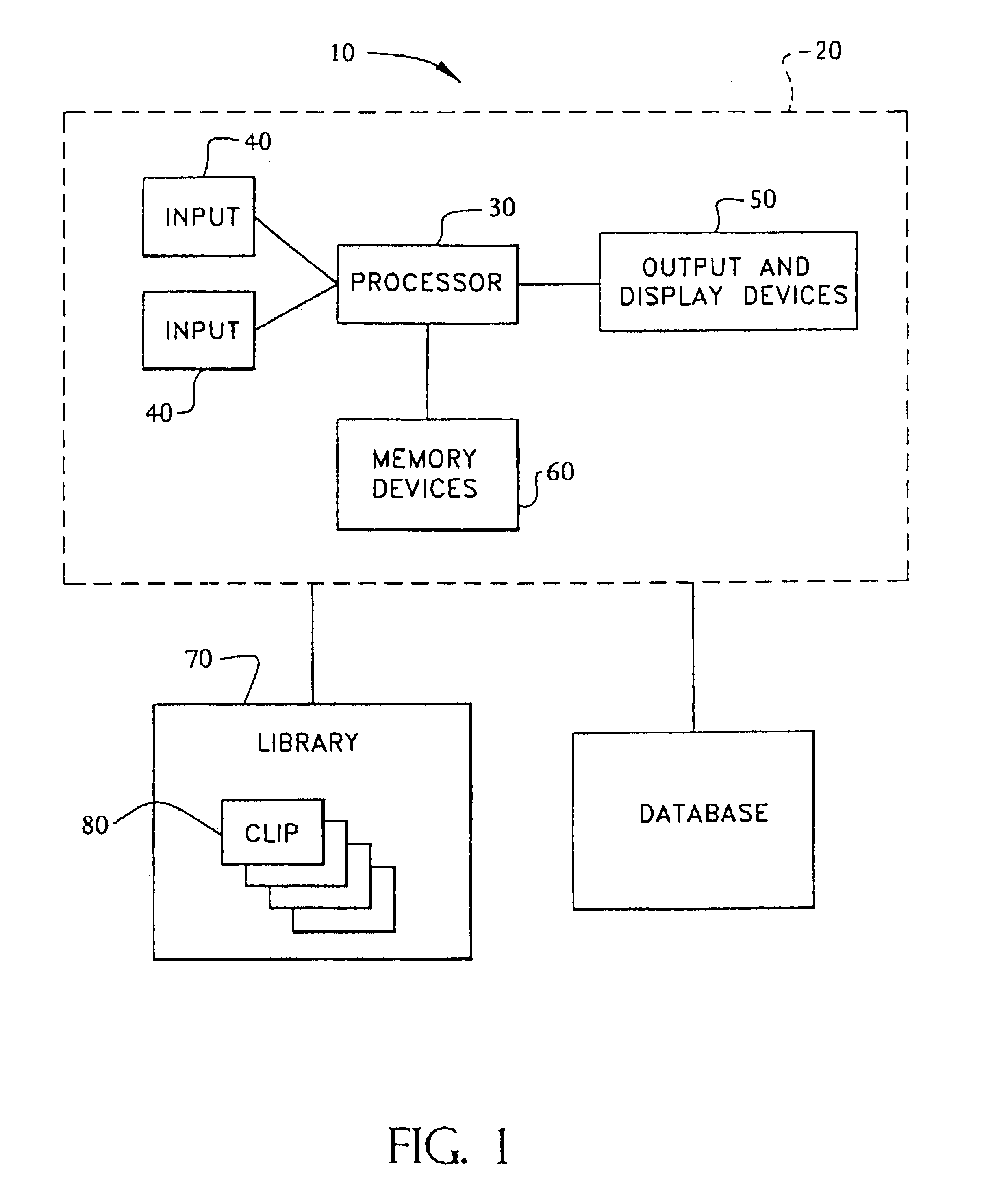 System for automated generation of media