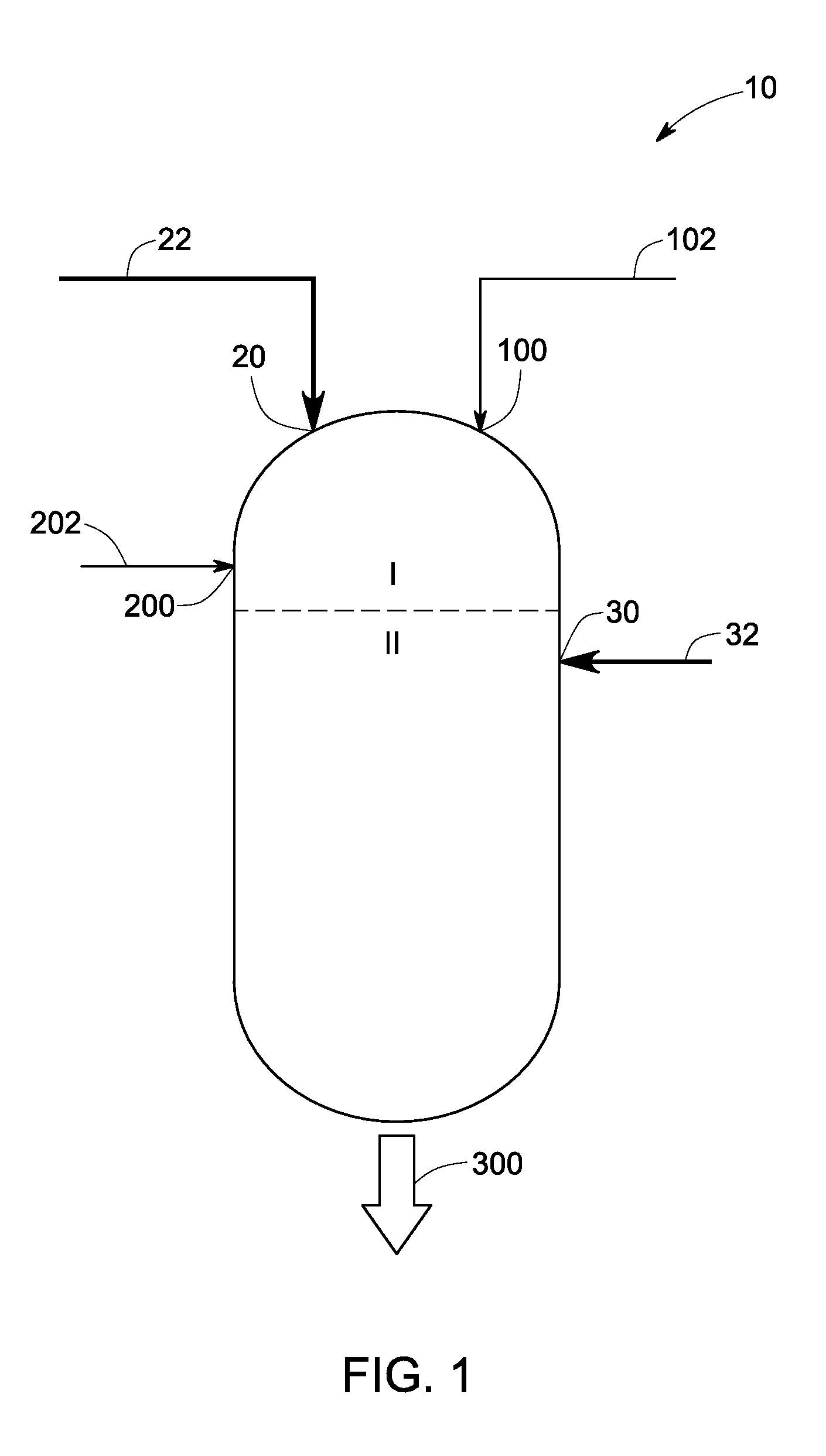 Method of retrofitting a coal gasifier