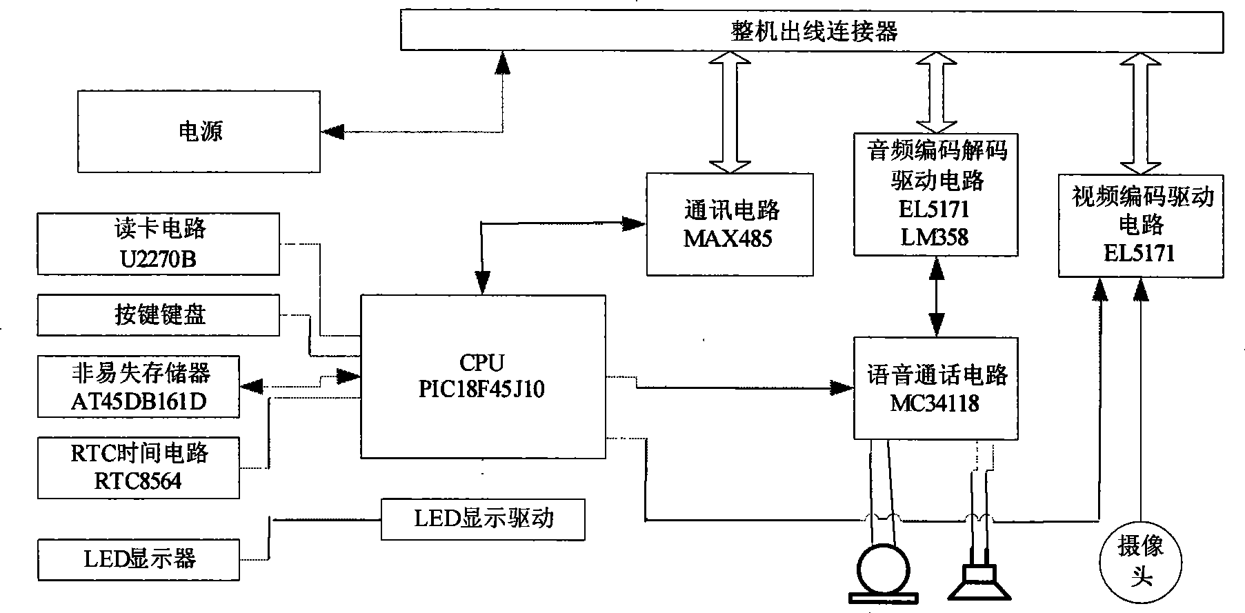 Visible intercom door inhibition apparatus with simple installation