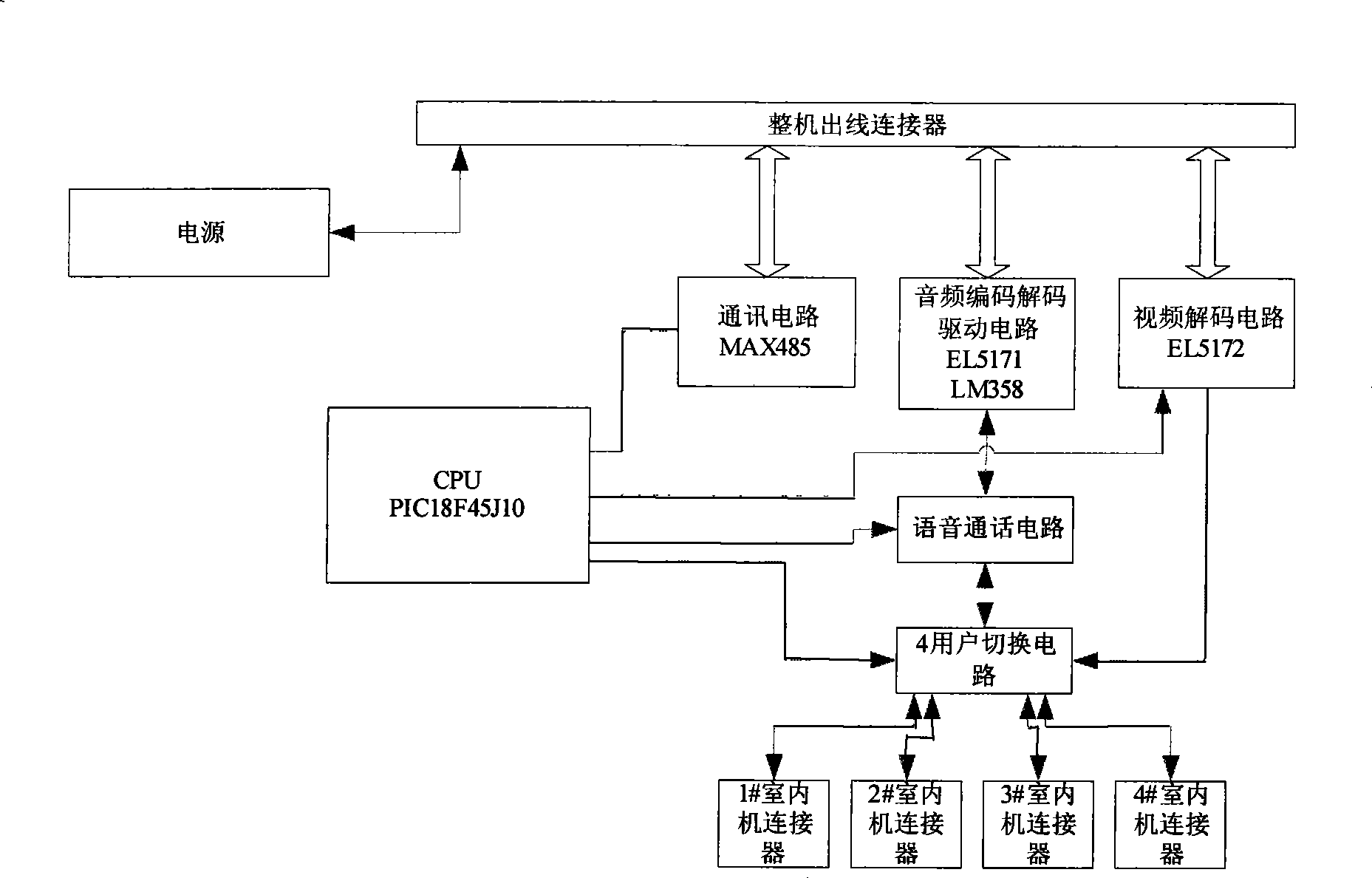 Visible intercom door inhibition apparatus with simple installation