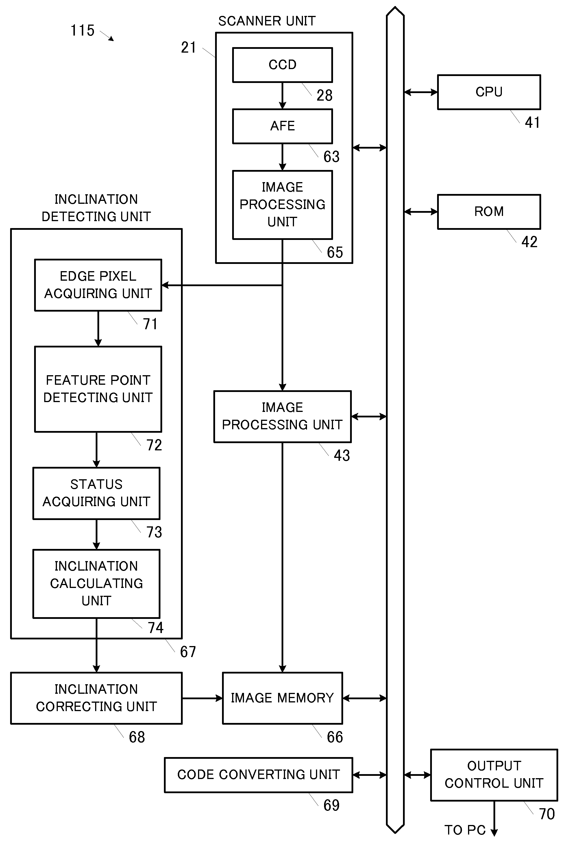 Image processing apparatus, image scanning apparatus, and image processing method