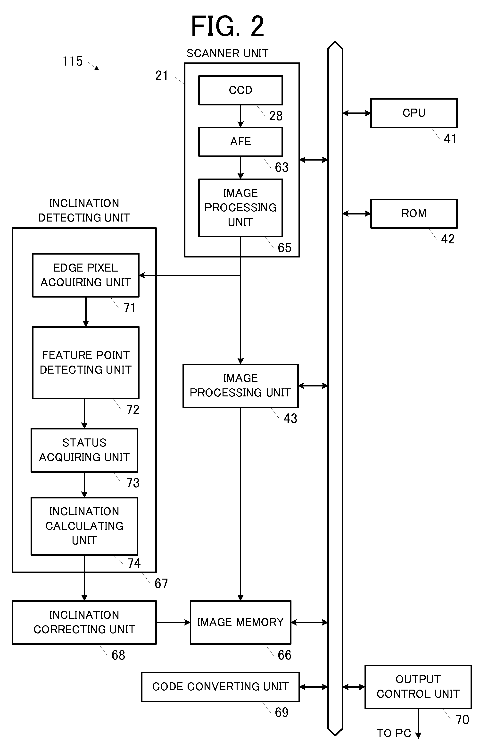 Image processing apparatus, image scanning apparatus, and image processing method