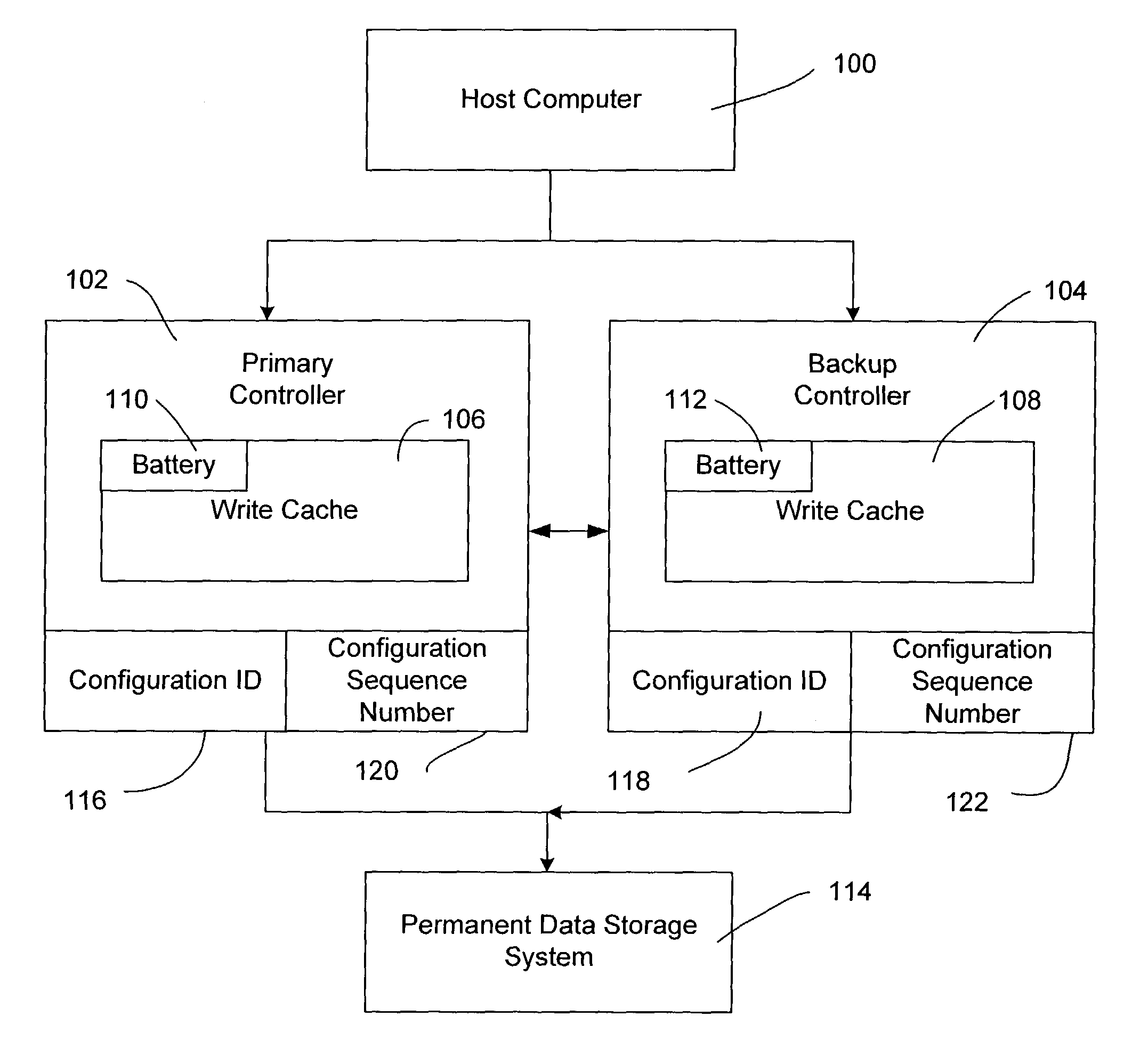 Write cache recovery after loss of power