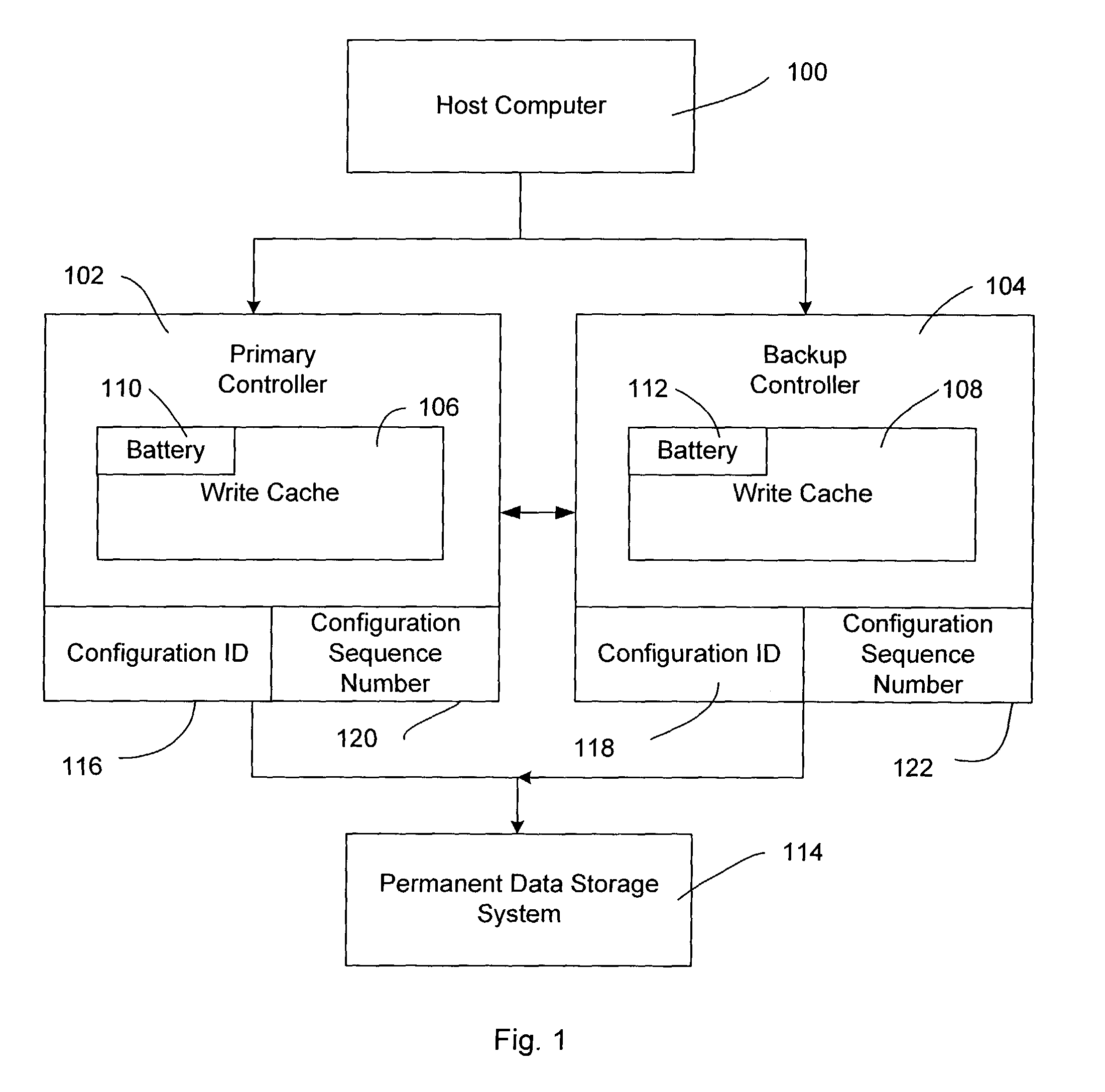 Write cache recovery after loss of power