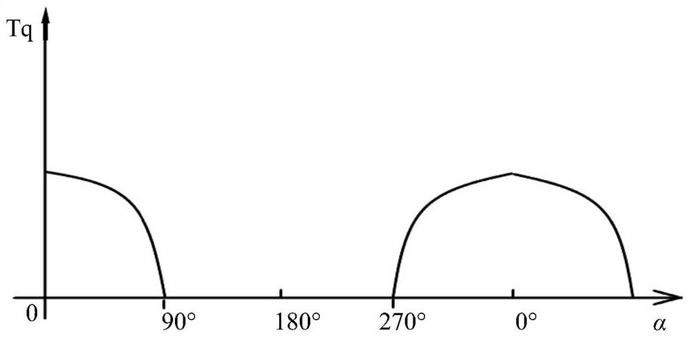 A method for measuring the power output of a cyclist in real time