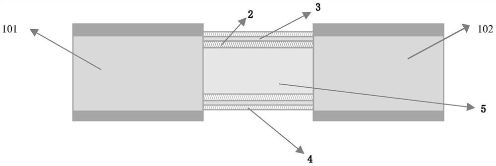 Based on ti  <sub>3</sub> c  <sub>2</sub> High sensitivity lrspr fiber optic sensor and its preparation method