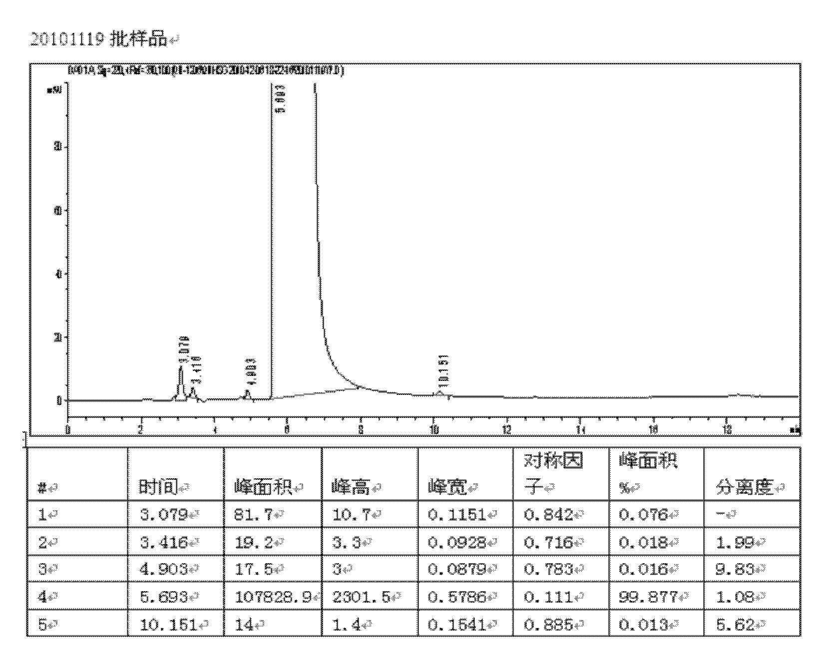 Method for preparing medicinal high-purity calcium dobesilate