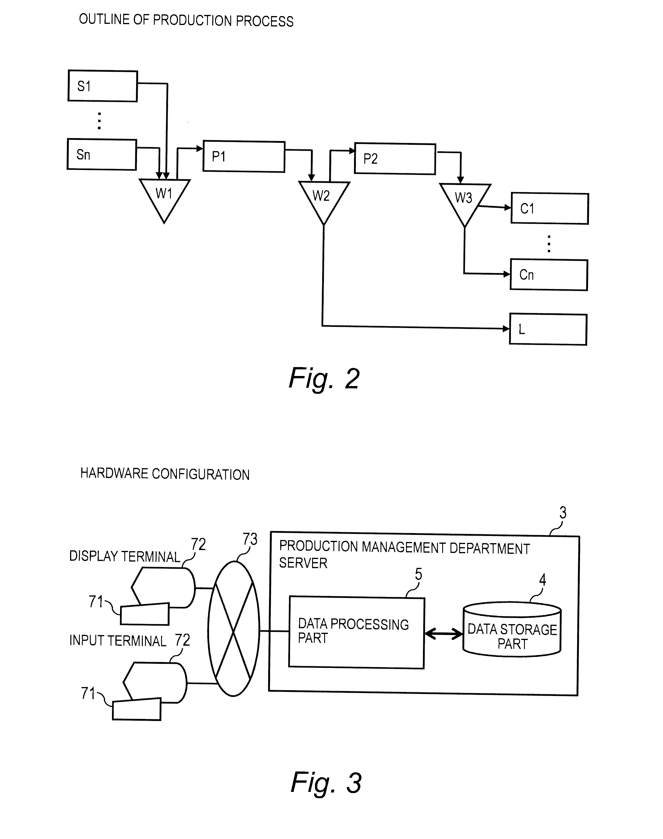 Production management system and management method