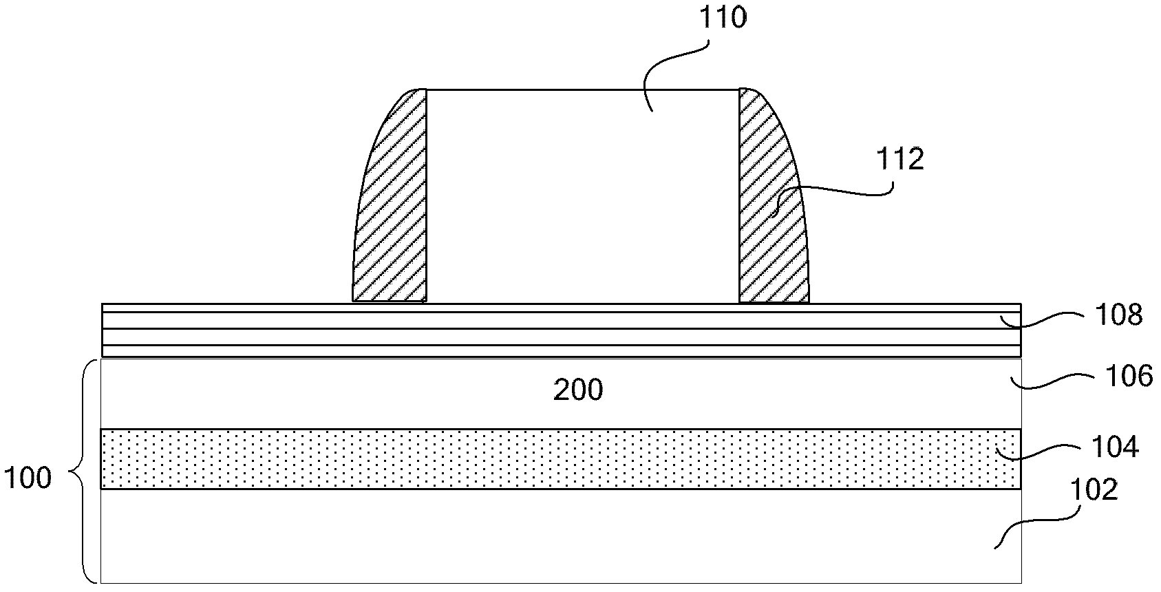 Tunneling transistor with hetero-material grid dielectrics and forming method of tunneling transistor