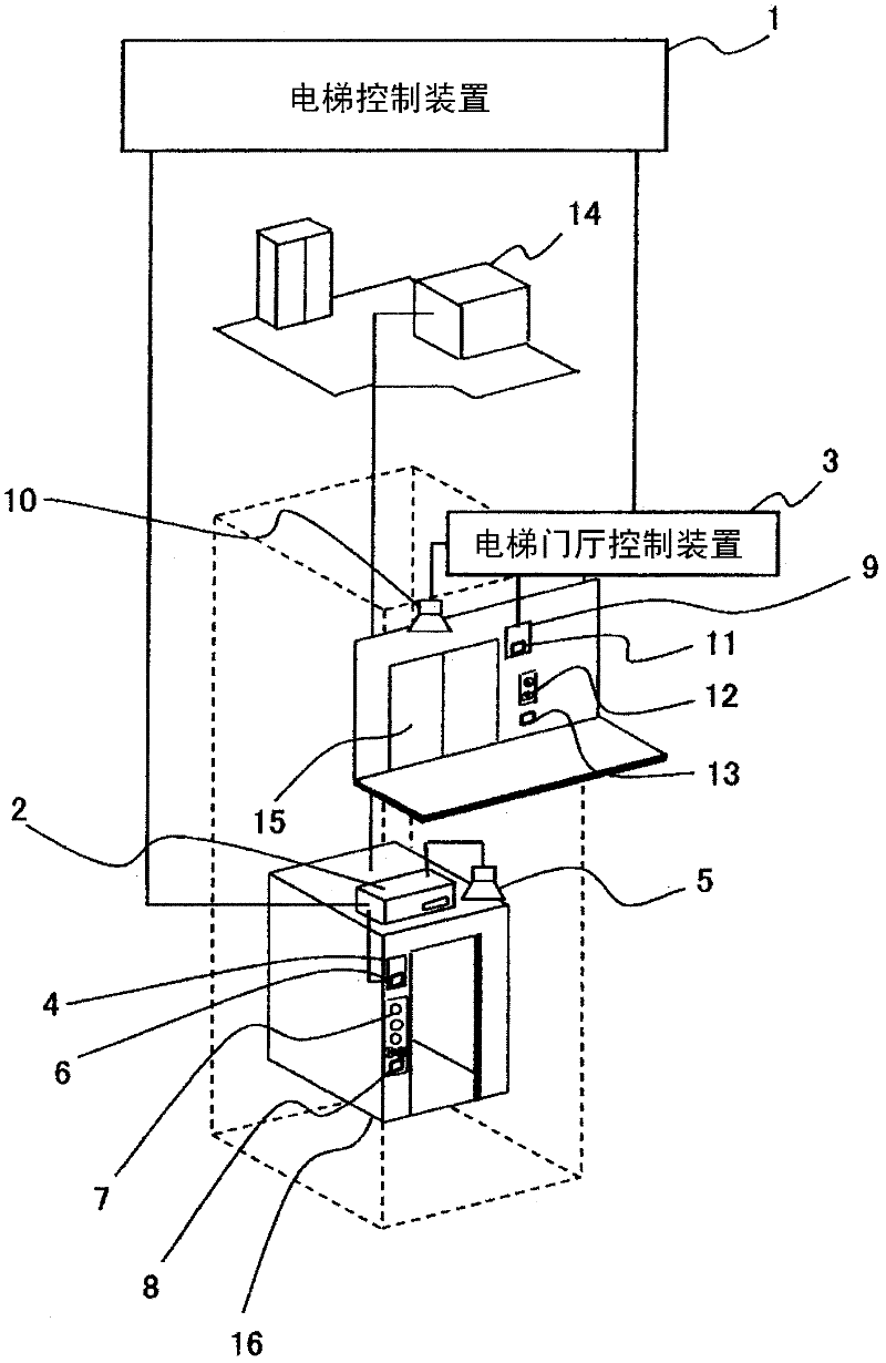 Elevator information notification device