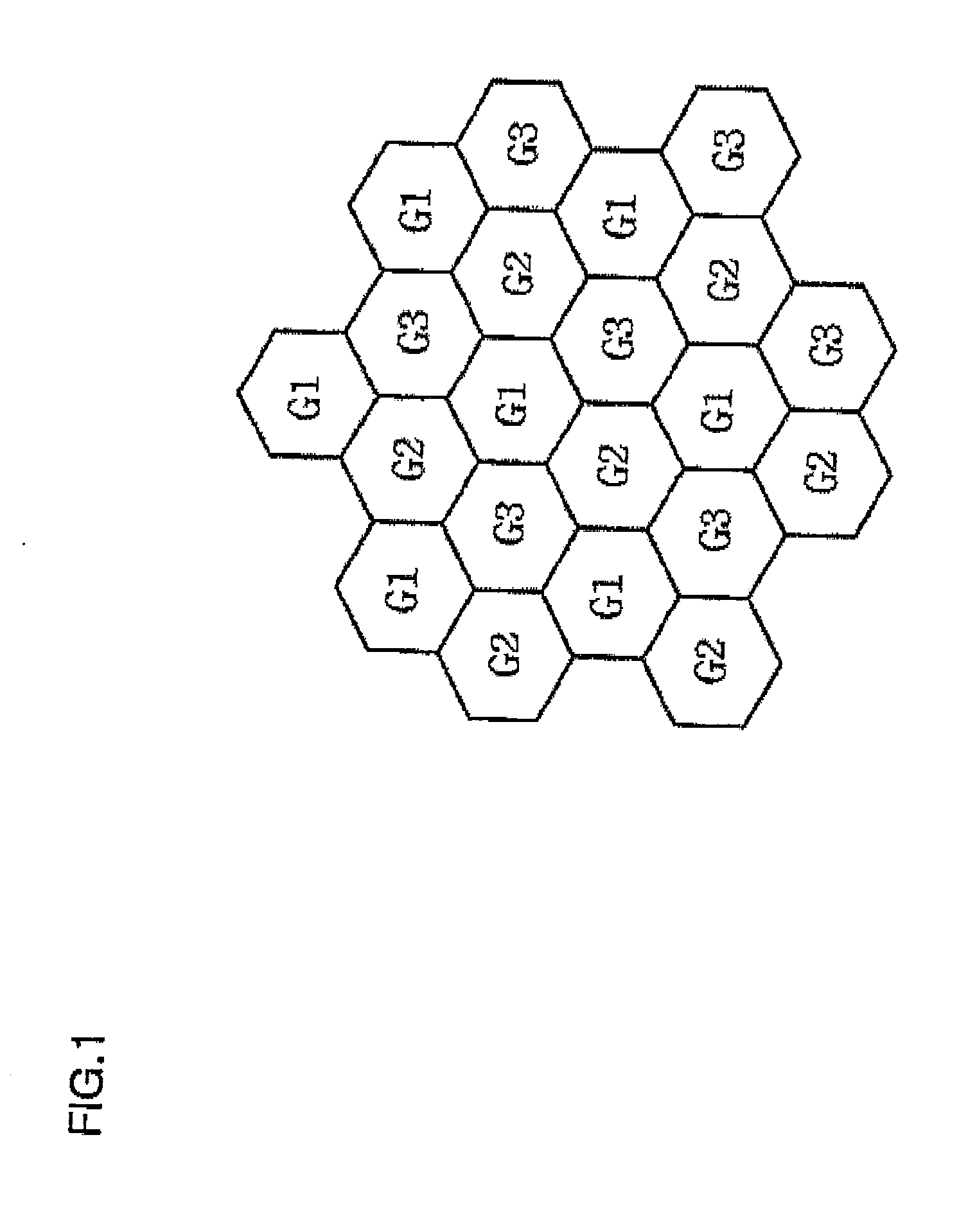 Apparatus and method for allocating downlink control channel