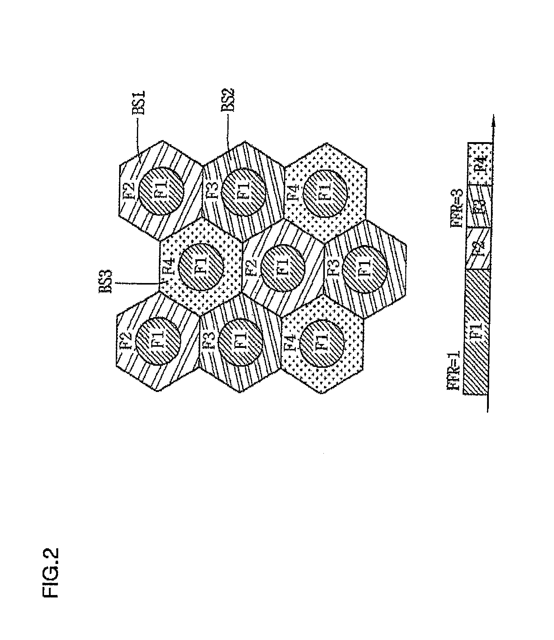 Apparatus and method for allocating downlink control channel