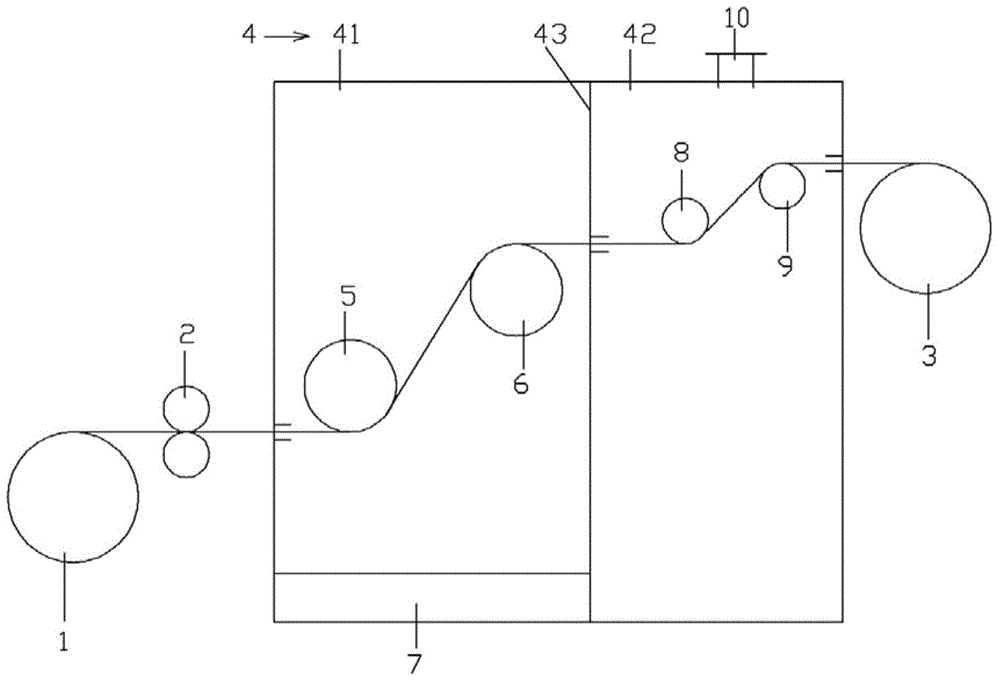 Drying device for water jet loom