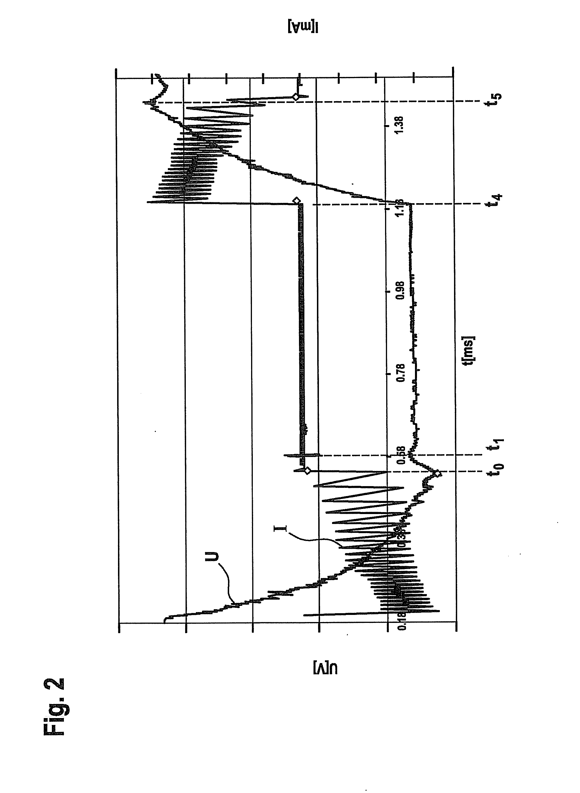 Fuel injection system and method for ascertaining a needle stroke stop in a fuel injector