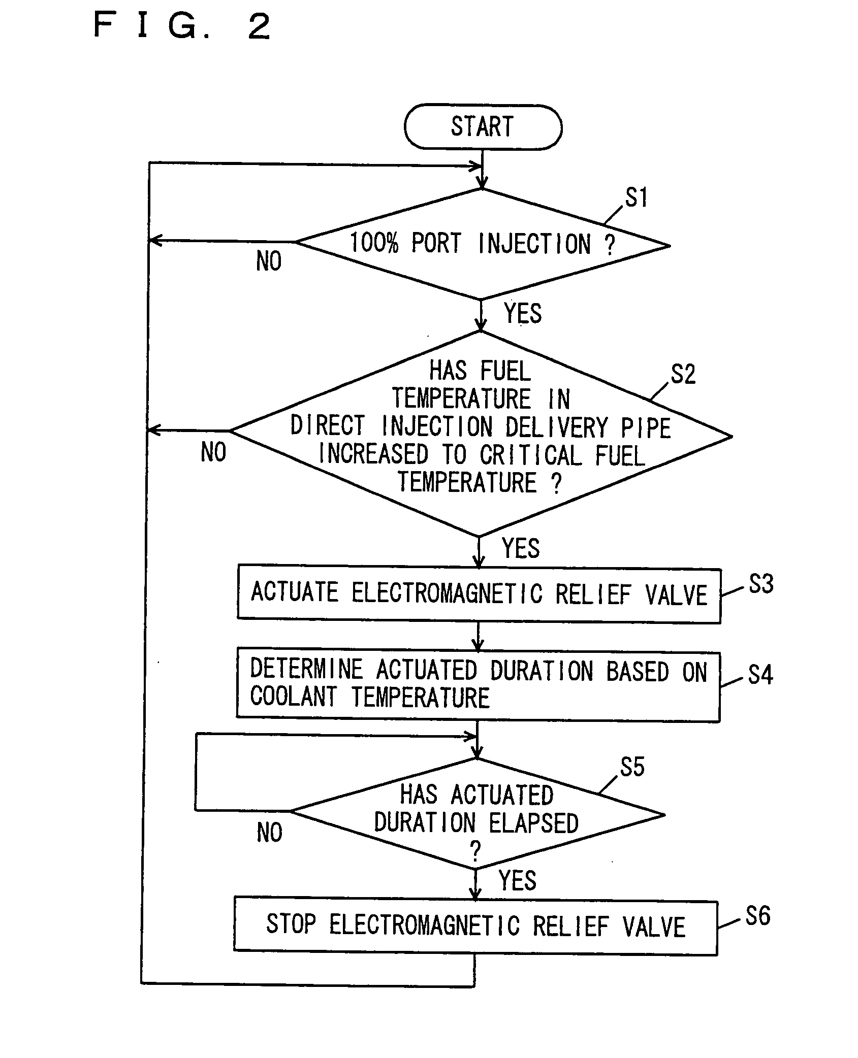 Fuel supply apparatus for internal combustion engine