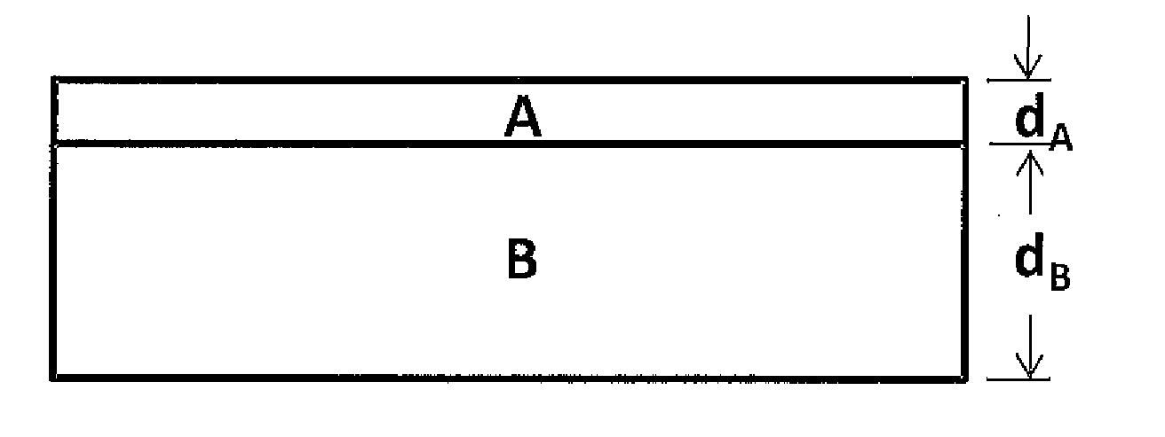 Multilayer and single layer cellulose ester films having reversed optical dispersion