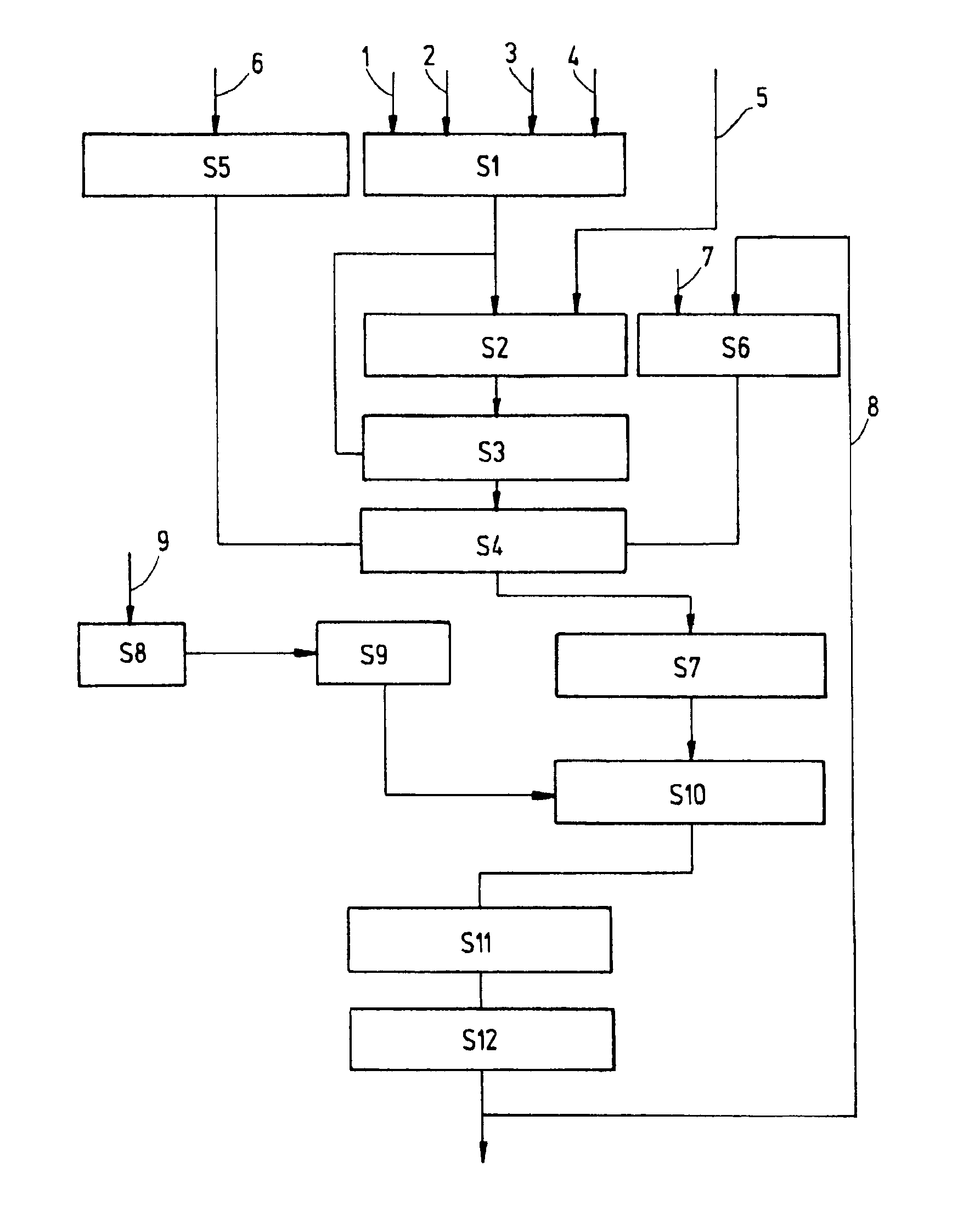 Method for determining an estimate of the mass of a motor vehicle