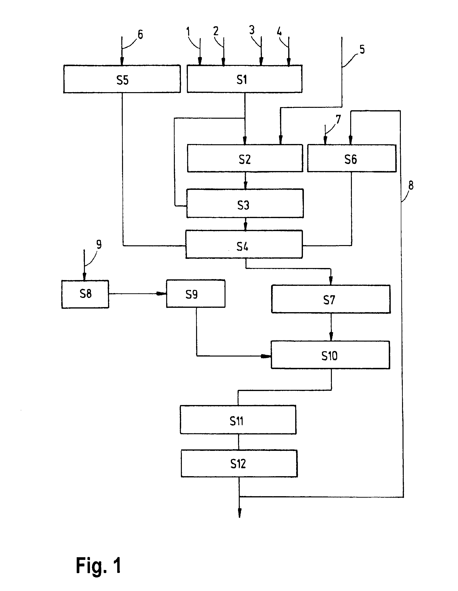 Method for determining an estimate of the mass of a motor vehicle