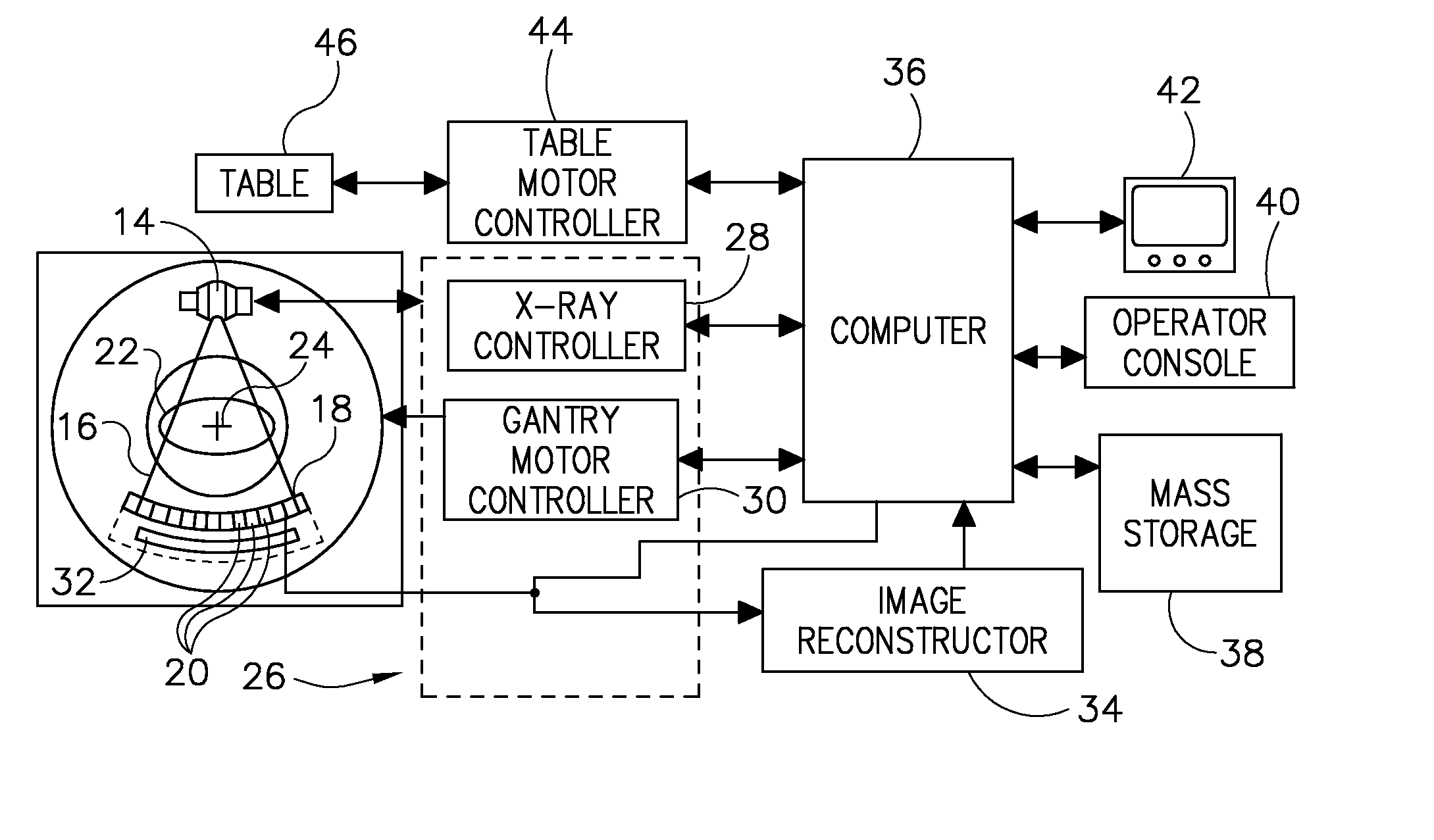 System and method of data interpolation in fast kvp switching dual energy ct