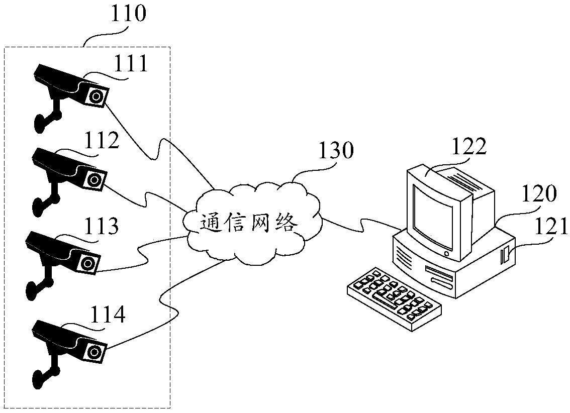 Video file playback method and device