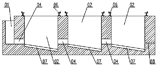 Novel fermenting bed device and fertilizer fermenting method