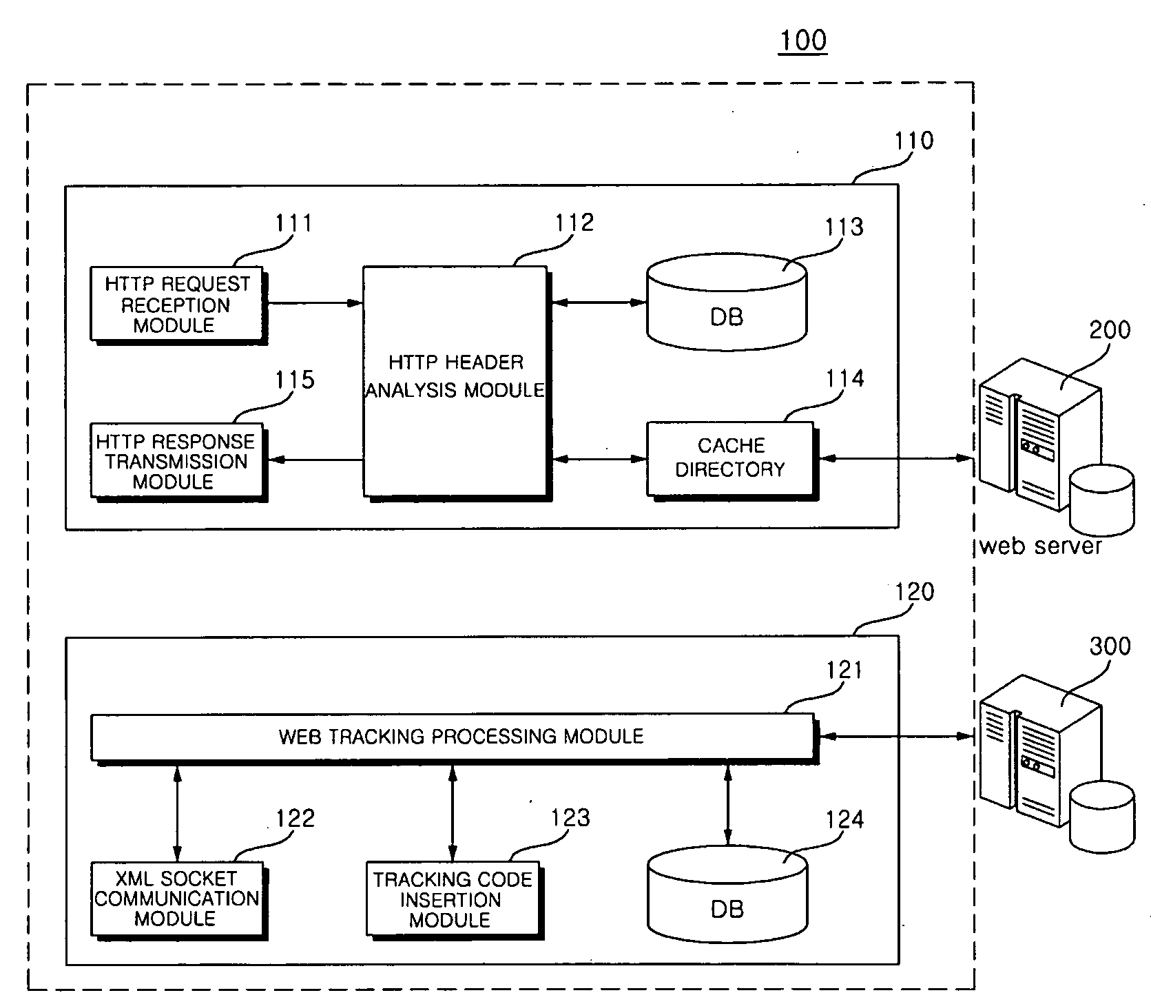 Web-based traceback system and method using reverse caching proxy